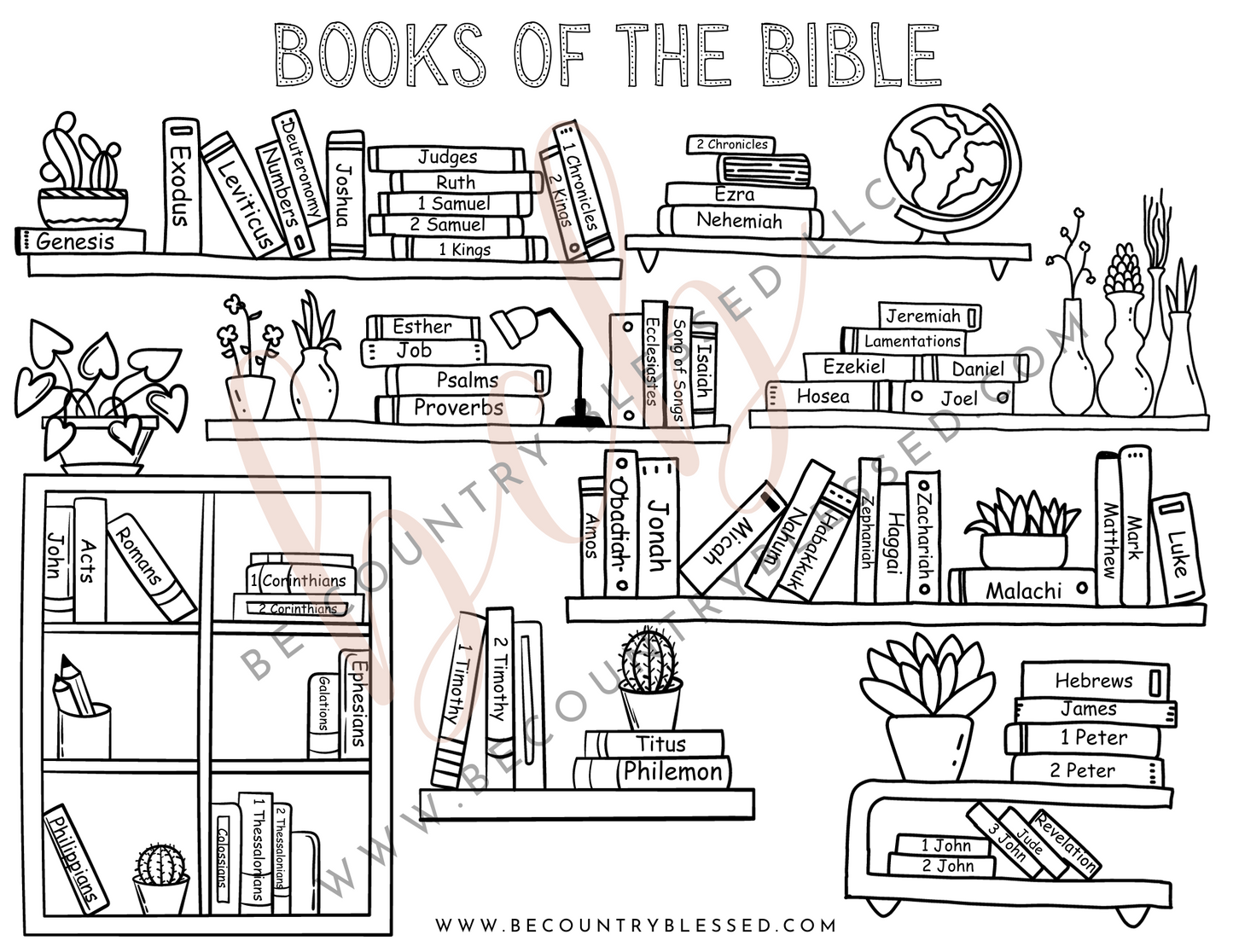 Books of the Bible Tracker, Bible Tracker, Bible Reading Plan