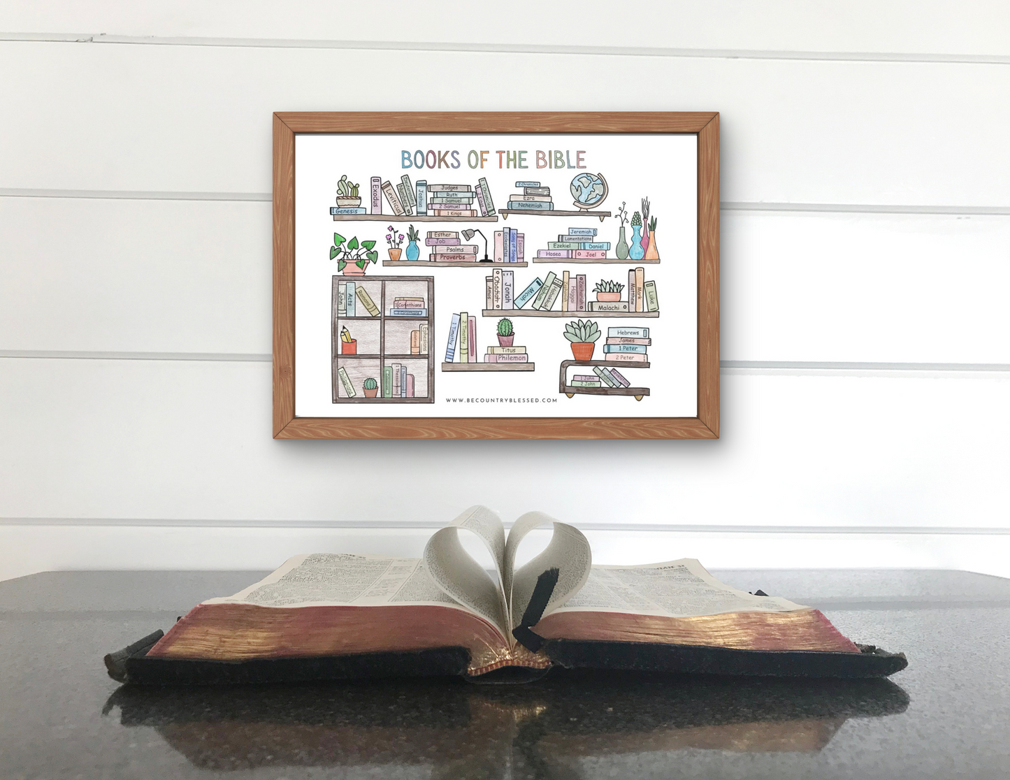 Books of the Bible Print, Bible Art Work, Bible Print, Books of the Bible