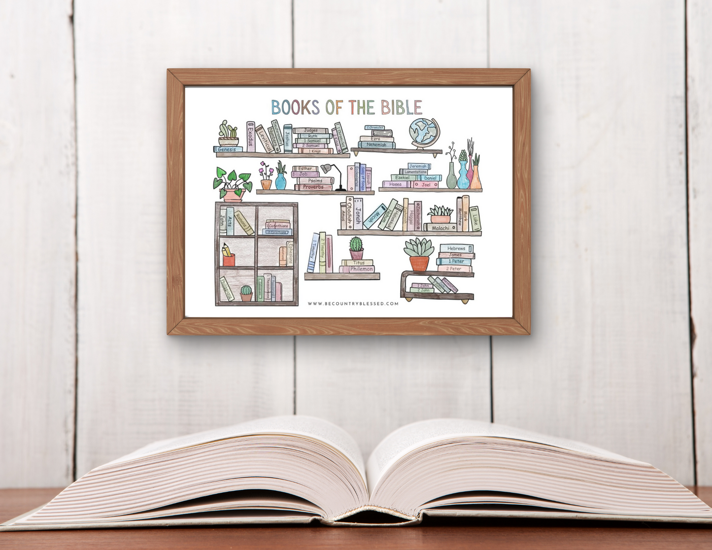 Books of the Bible Print, Bible Art Work, Bible Print, Books of the Bible