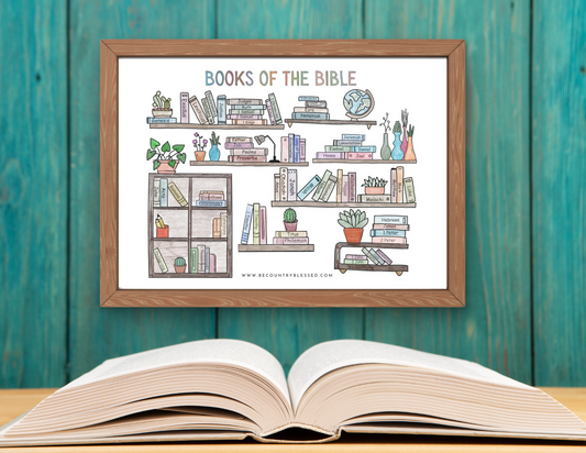 Books of the Bible Print, Bible Art Work, Bible Print, Books of the Bible